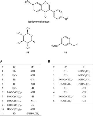 Protective effects of isoflavones on alcoholic liver diseases: Computational approaches to investigate the inhibition of ALDH2 with isoflavone analogues